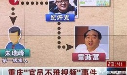 重庆医疗爆料事件视频播放,视频揭露惊人真相